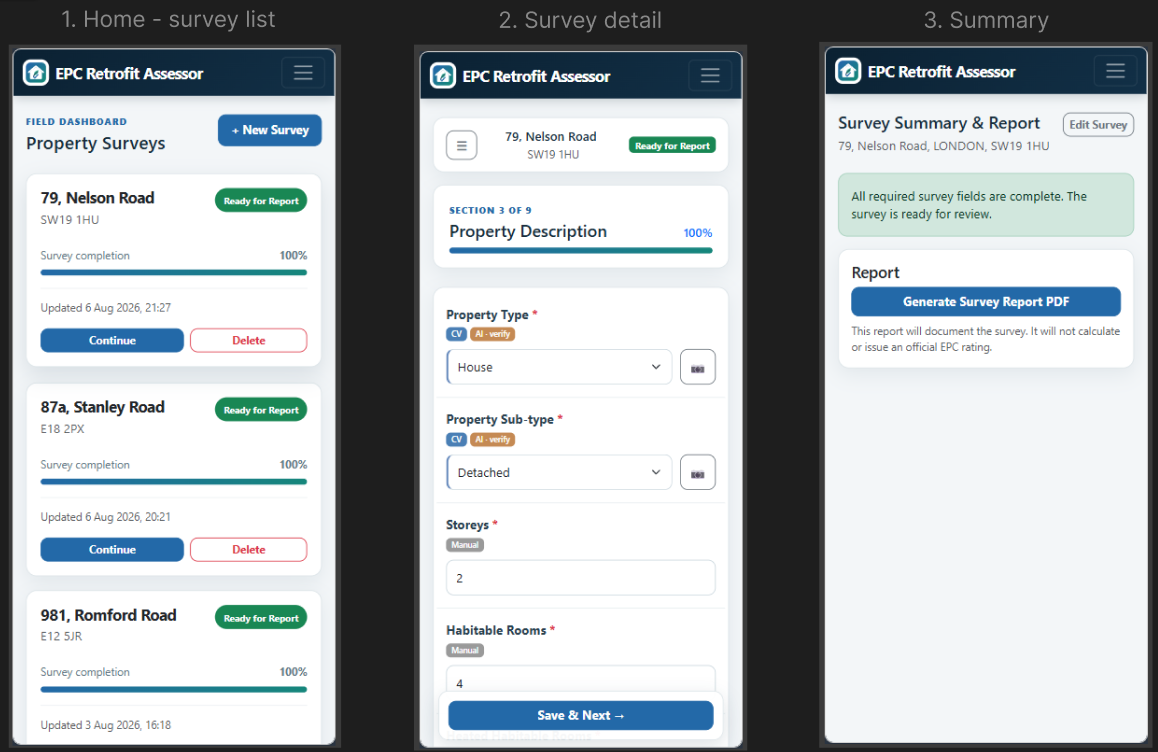 Three mobile screens from the EPC Assessor app: the survey list, a survey detail view with CV and AI-verify controls, and the summary and report screen.